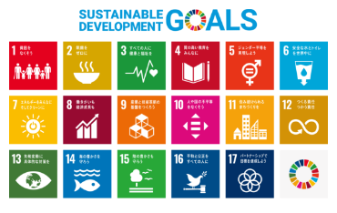 SDGsの17項目